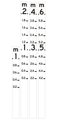 P1 AND P2  LEARNER LICENCE national highaway route markers